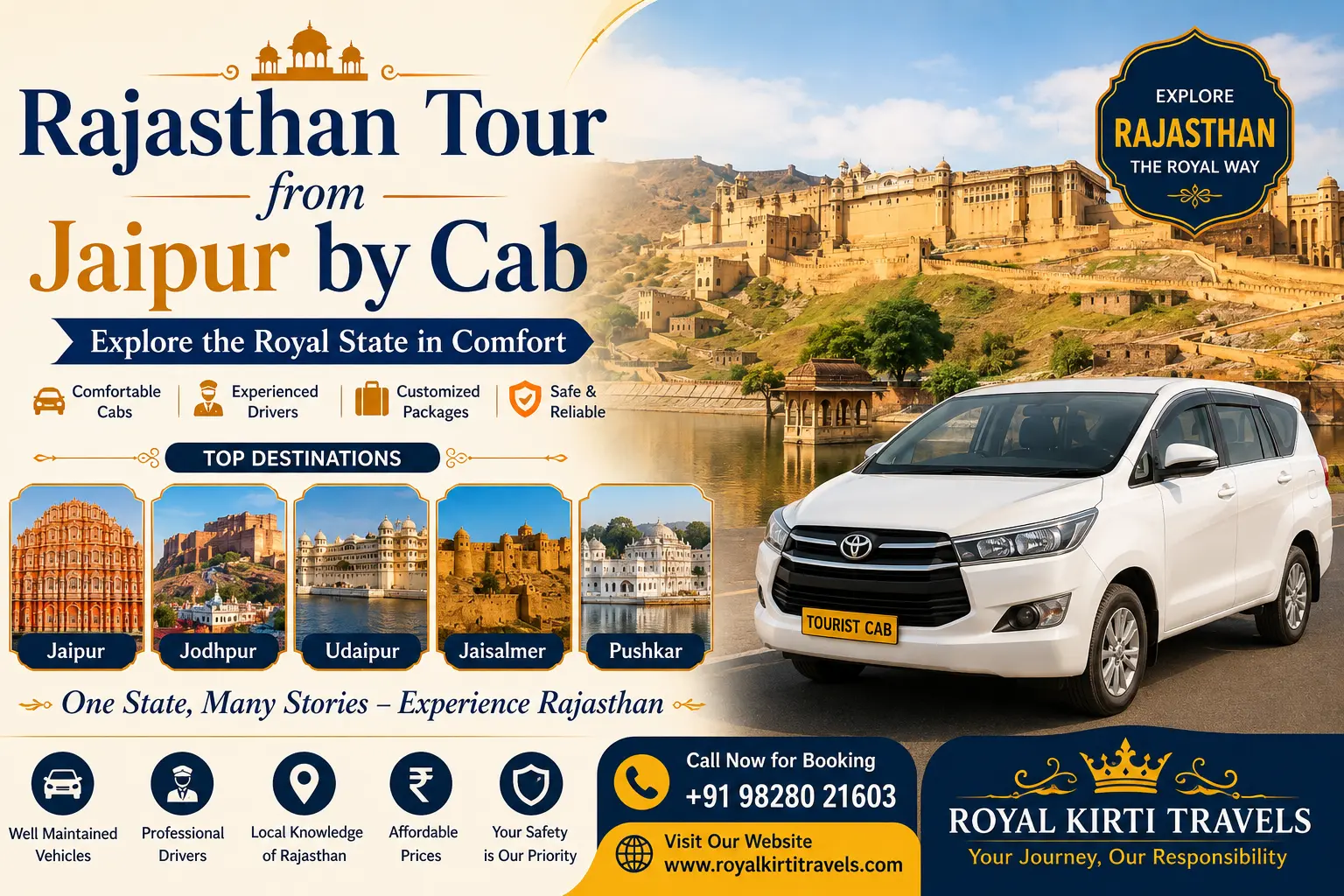 Rajasthan Tour from Jaipur by Cab