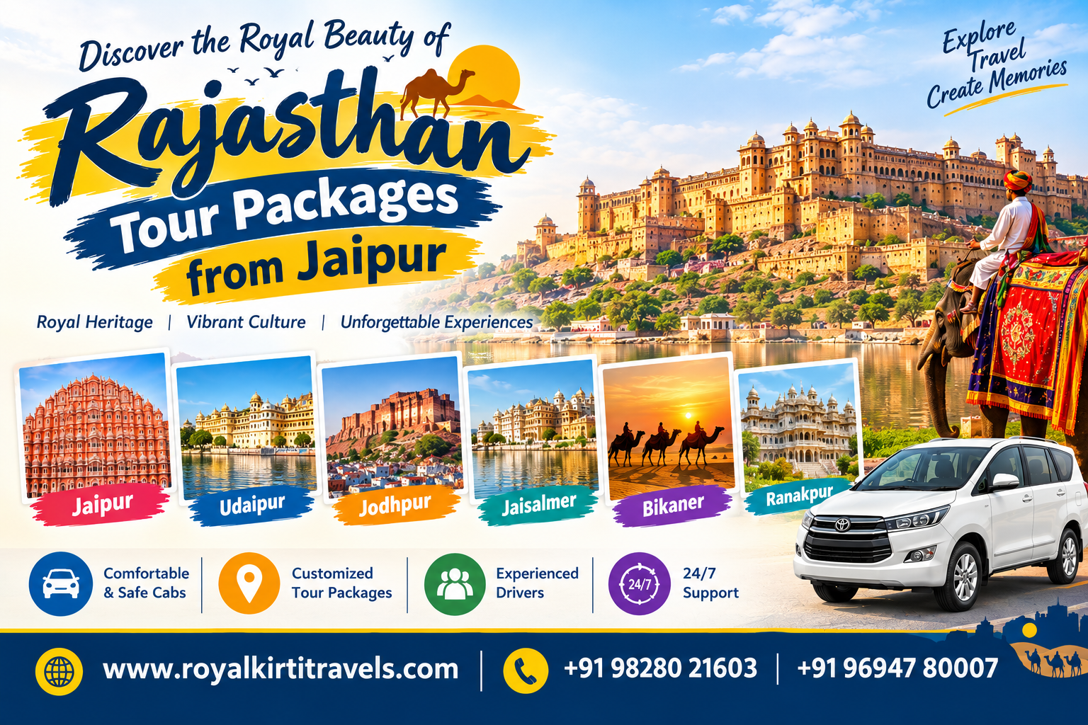Rajasthan Tour Packages from Jaipur