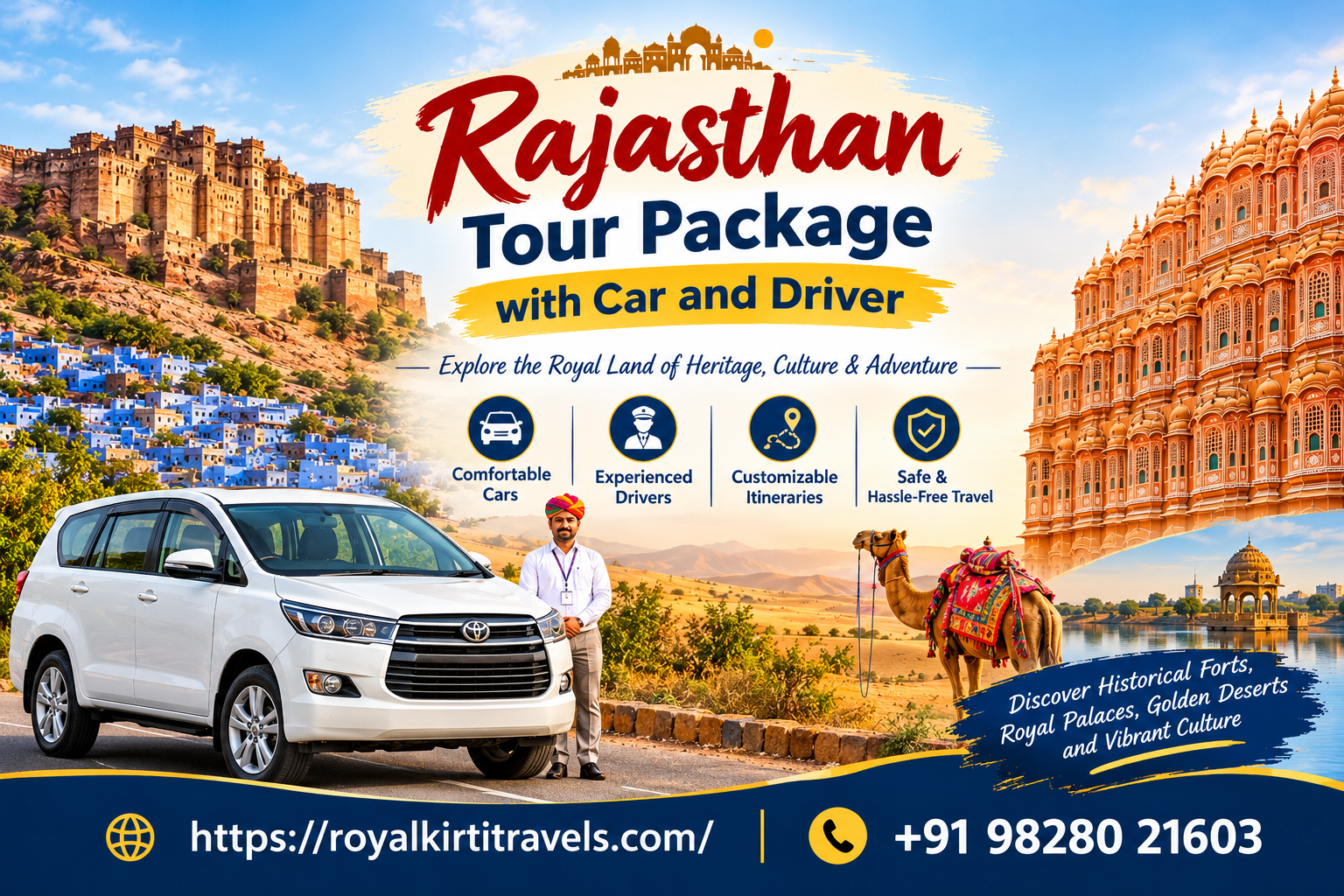 Rajasthan Tour Package with Car and Driver